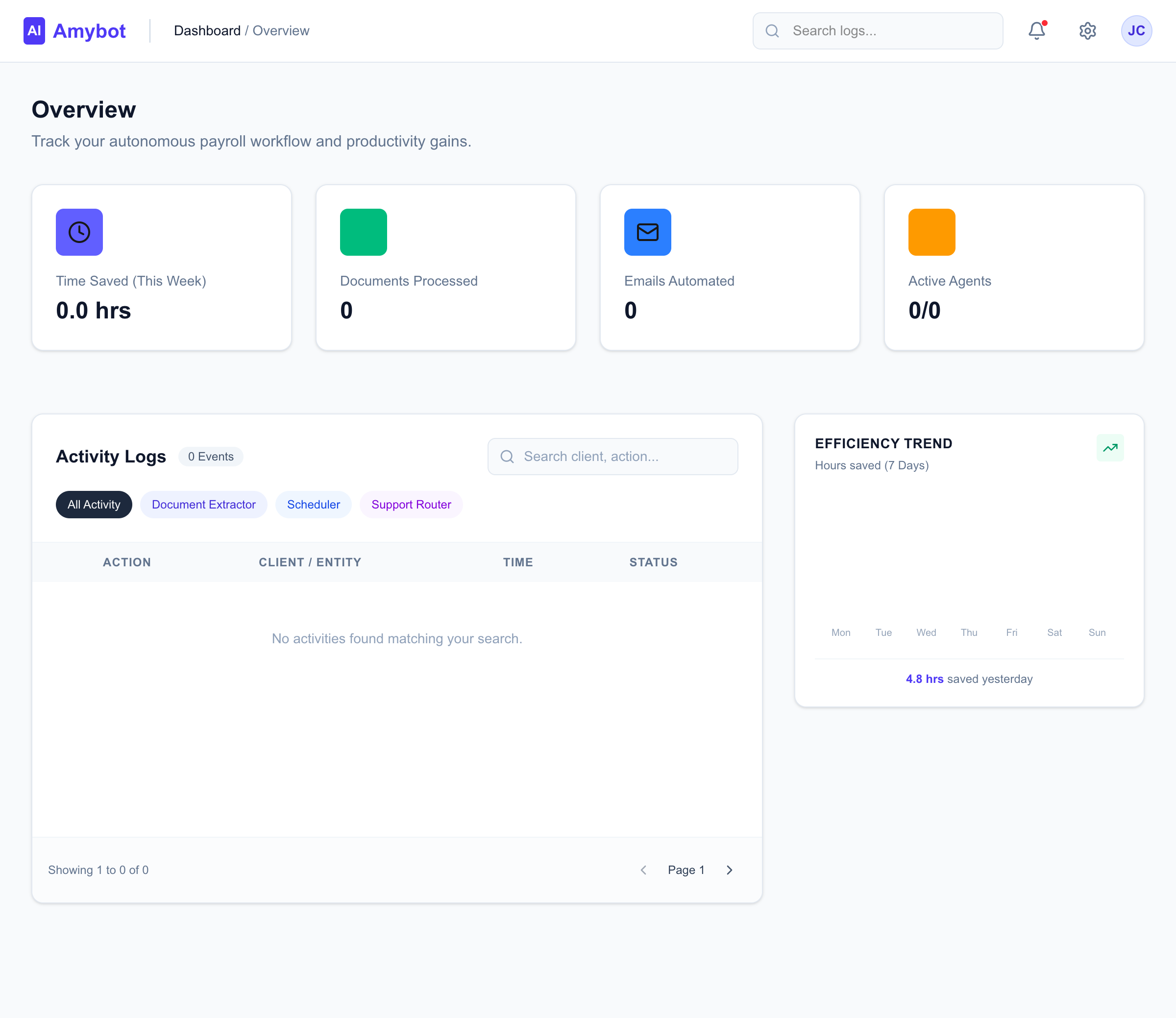 Agent Controls and Activity Feed