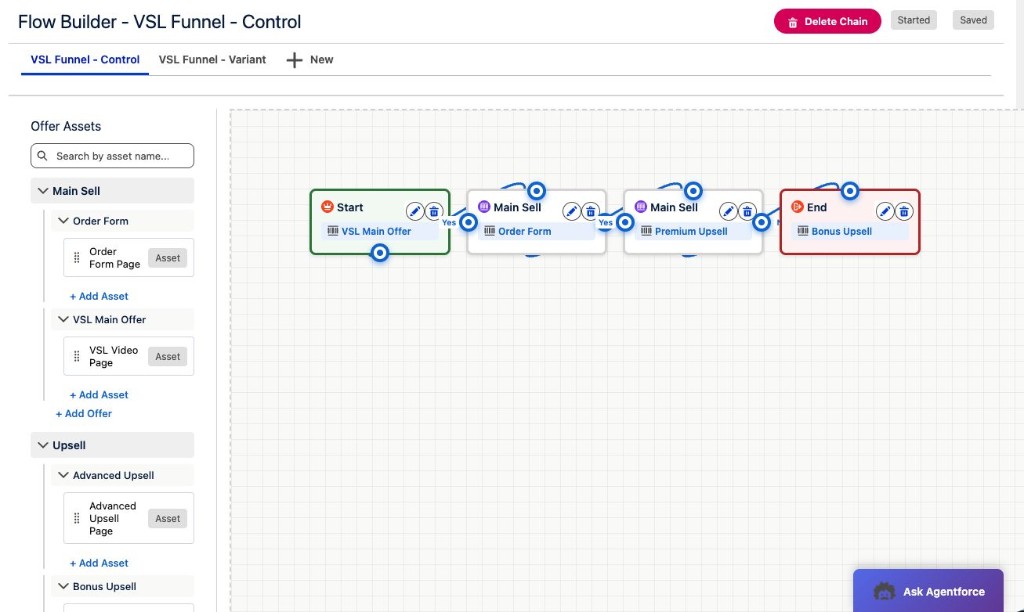 MarketWise Flow Builder — sandbox-deployed LWC