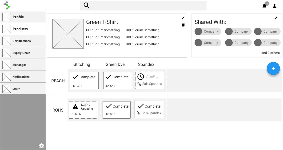 High-fidelity product profile screen